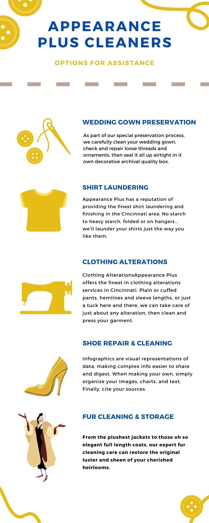 Infographic: the services Appearance Plus offers besides dry cleaning — alterations, fur cleaning, wedding dress preservation and shirt laundering